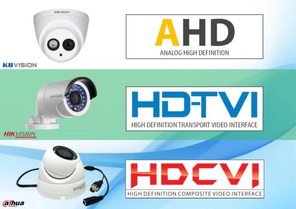 What Is Ahd Hd Tvi Hd Cvi Technology Differentiate Between The