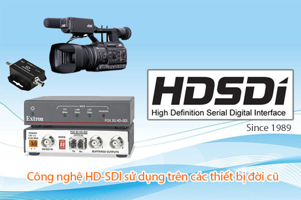Cong nghe HD SDI la gi